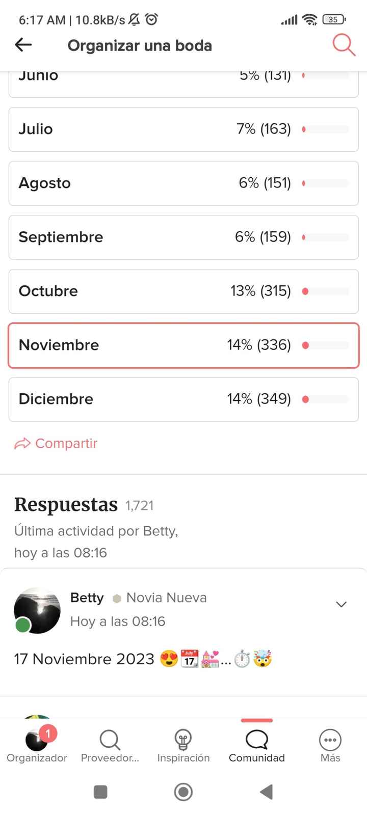 Aquí están las tendencias en vestidos de novia 2024 directamente de la BBFW 👇 - 1