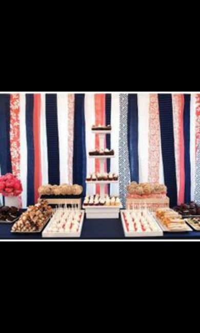 Escogimos el color peffecto..? - 2