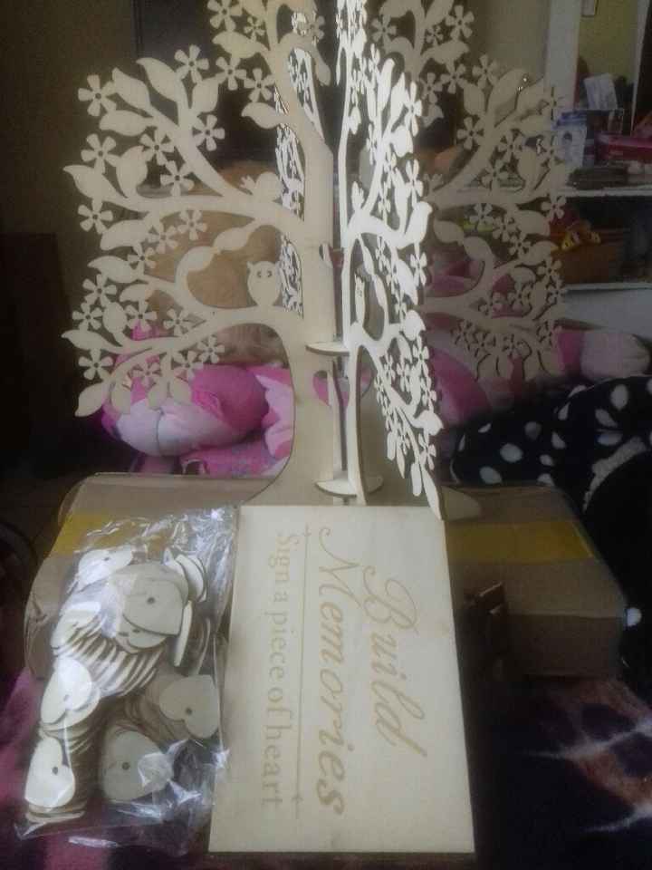 Mi arbol de firmas - 1