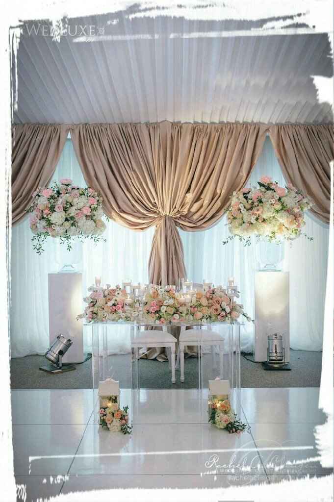 ¿Cómo decorarás el lugar de la recepción? - 4