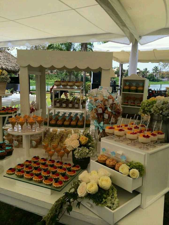 ¿Cuál de estas opciones te gusta para tu banquete? - 12