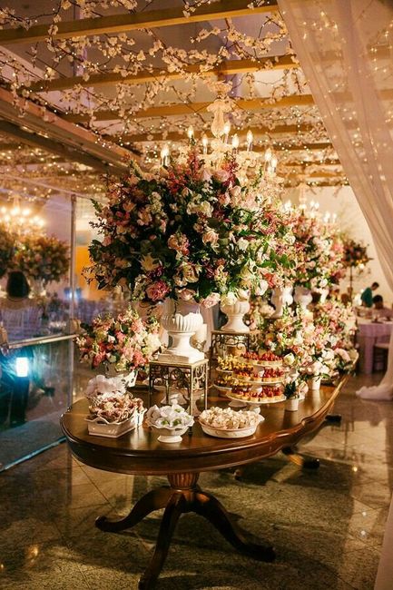 ¿De qué estilo de boda eres fan? - 6