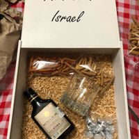 Así fueron los obsequios para mis padrinos - 1