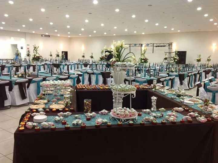 Mesa de dulces. si o no.?? y porq.?? - 1