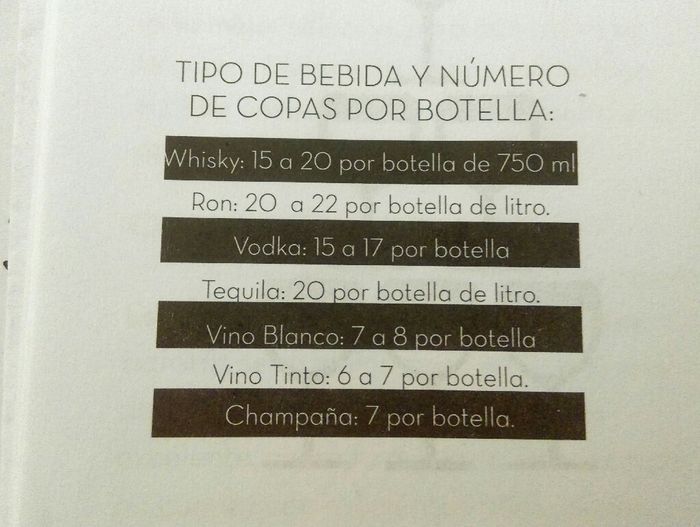 Que daran para el brindis y que daran de licor - 3