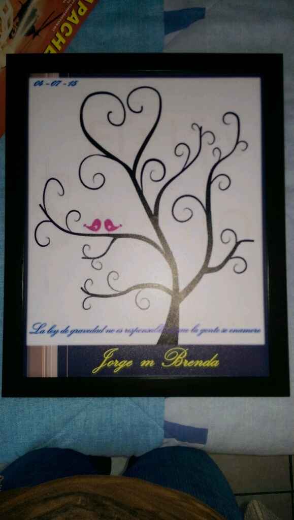 Que nervios, el tiempo esta volando - 1