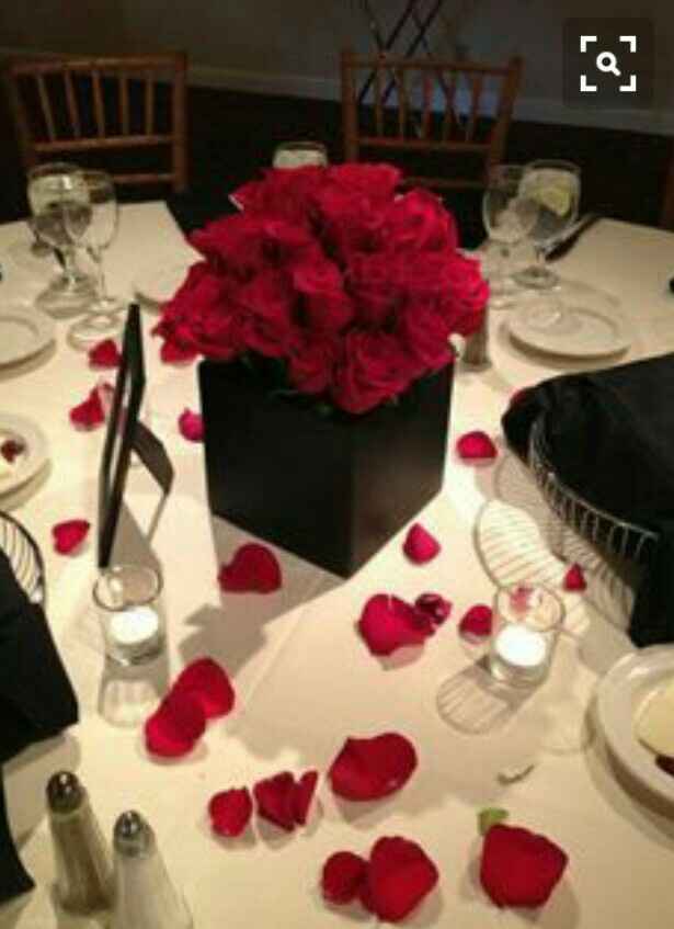 Ideas en color negro, blanco y rojo - 4