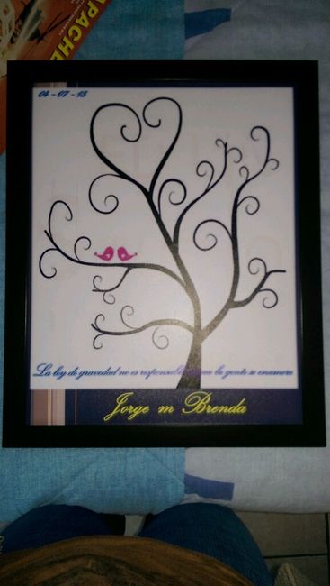 Que nervios, el tiempo esta volando - 1