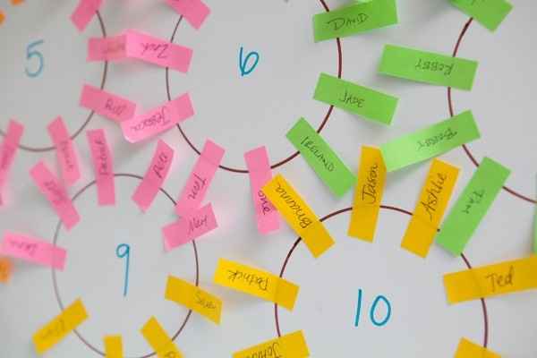 Diagrama de invitados