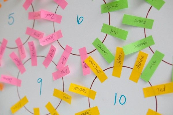Diagrama de invitados