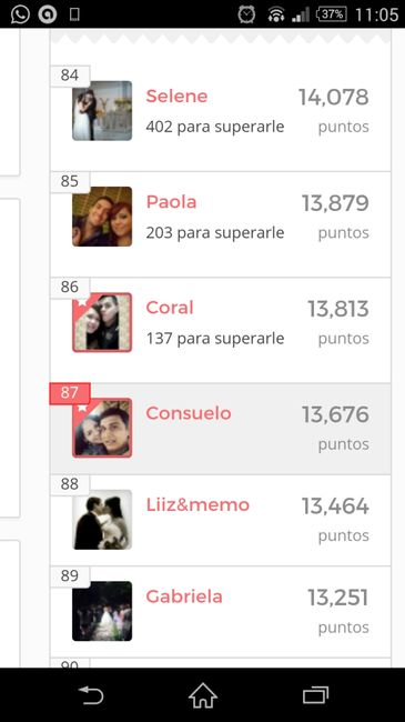 Ranking 