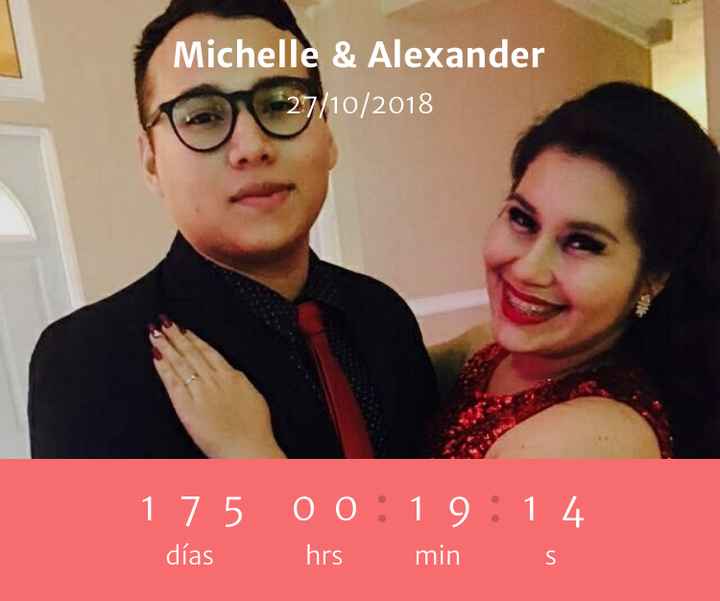 ¿Qué dice nuestro contador ahora que ya es Mayo? 😱 - 1