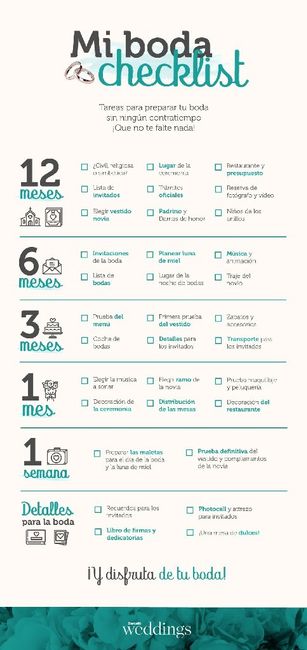 Como puedo organizar mi boda 1