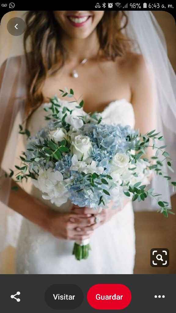 Cual ramo es tu favorito? - 1