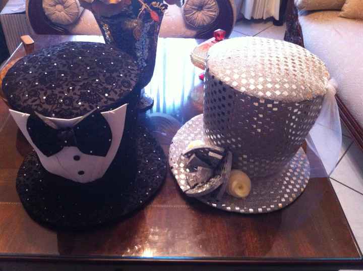 Sombreros