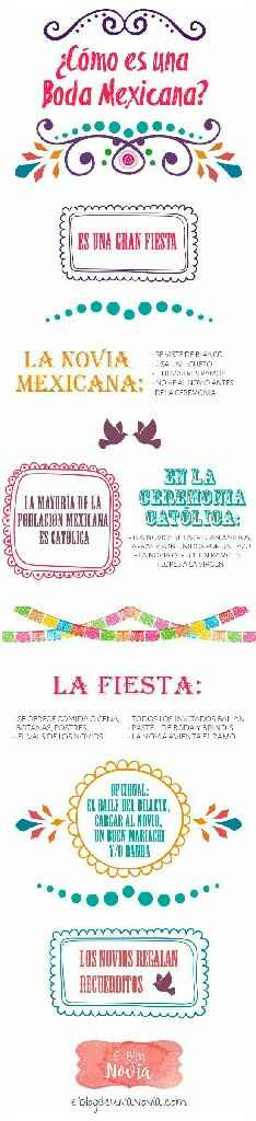 Boda mexicana 🎊 - 2