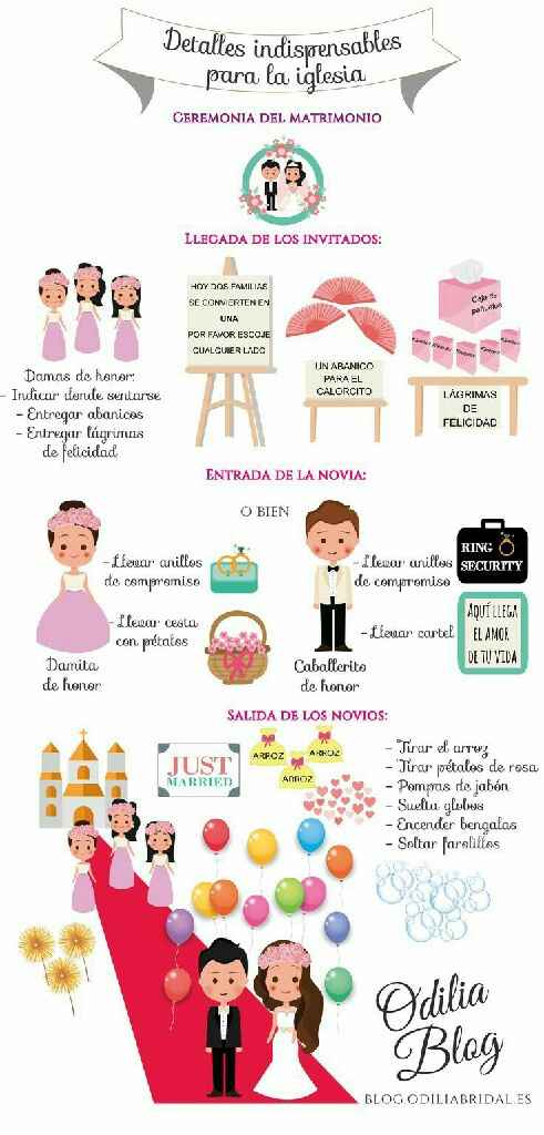 Todo lo relevante a la ceremonia nupcial. - 2