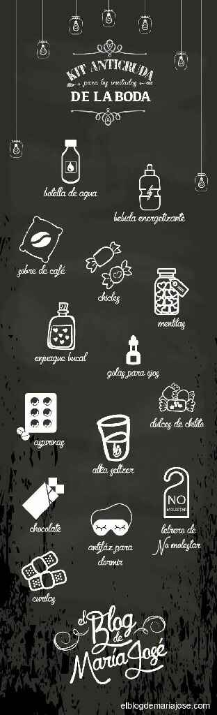 Ideas para kit de supervivencia - 10