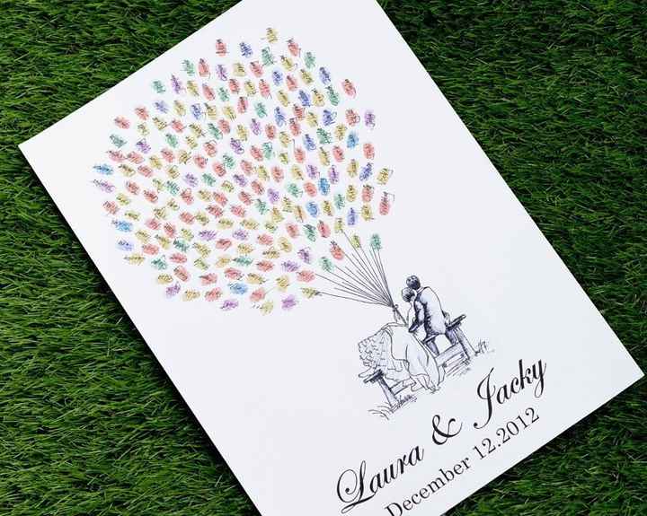  Ideas para el álbum de huellas. - 2