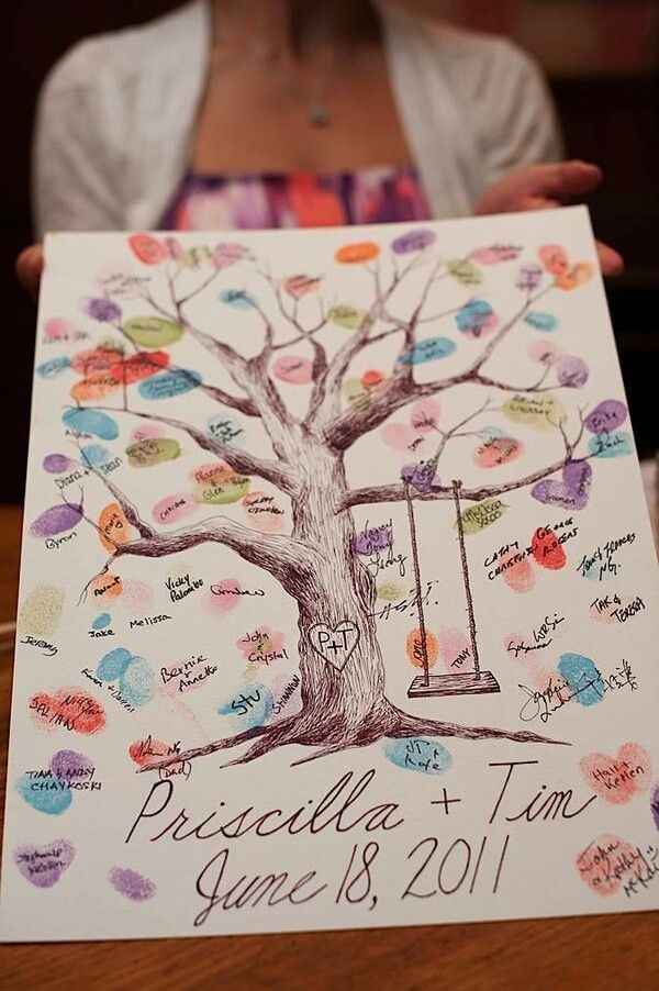  Ideas para el álbum de huellas. - 11