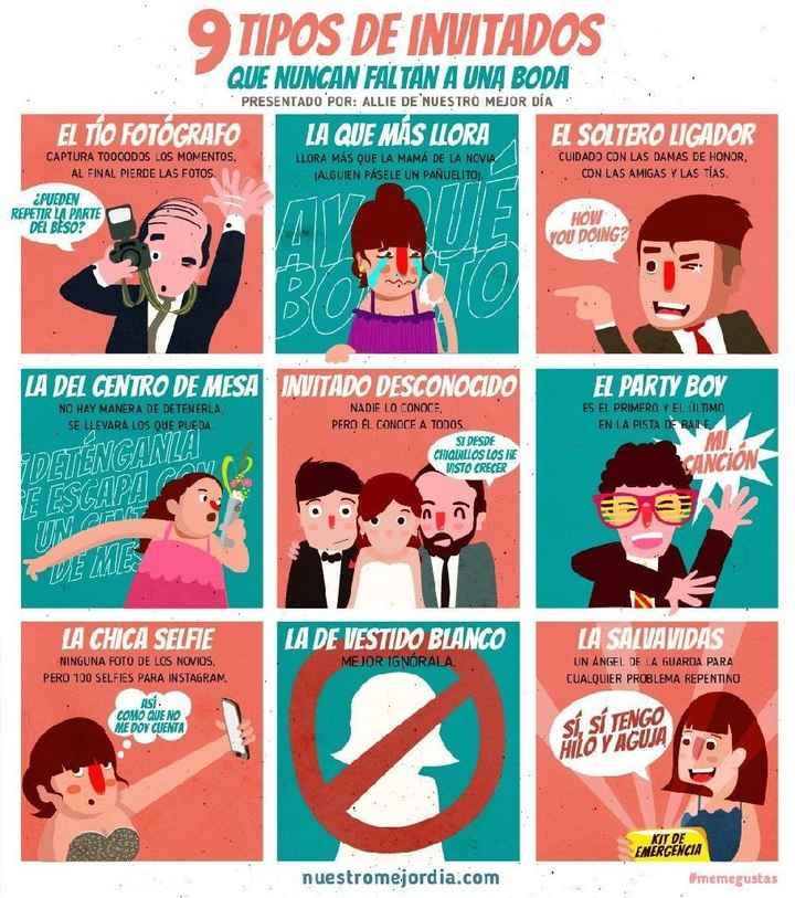  Diferentes tipos de invitados - 1