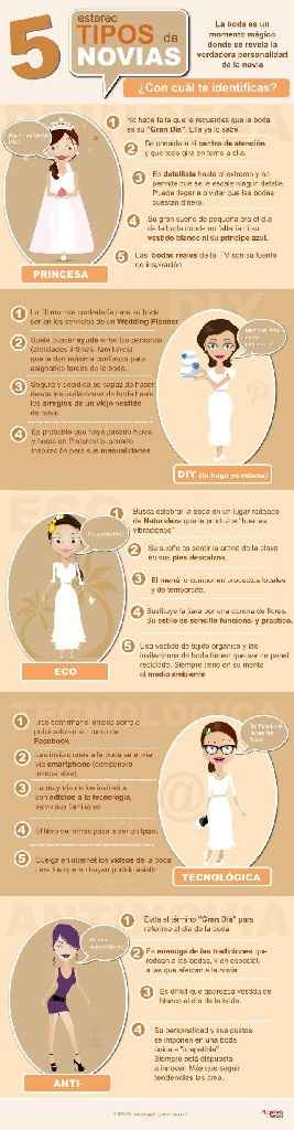  ¿qué tipo de novia son? - 1
