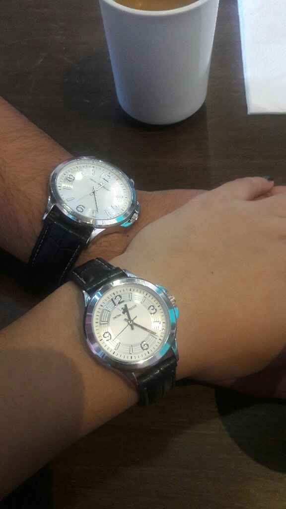  Reloj de compromiso - 2