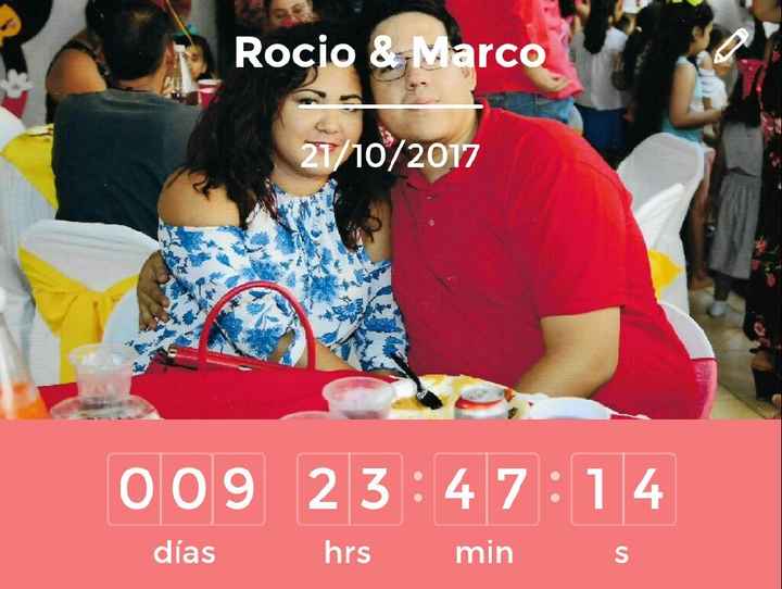  Contador a un dígito..... - 1