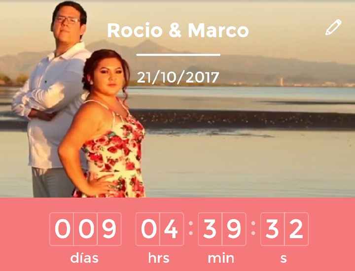 Comparte tu Contador  - 1