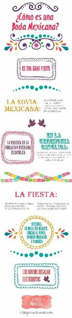 Boda mexicana 🎊 - 2