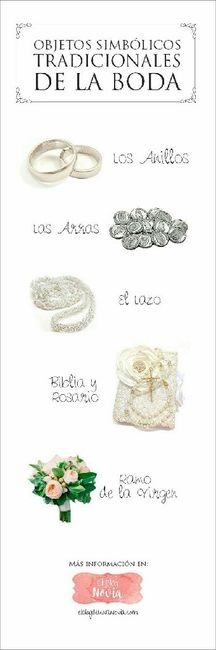 Todo lo relevante a la ceremonia nupcial. - 3