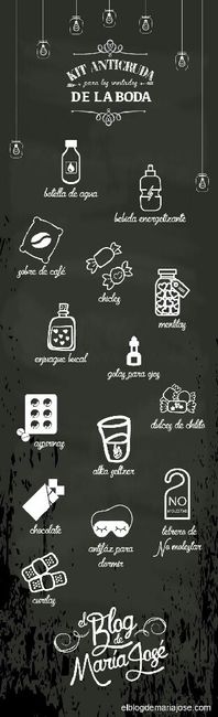 Ideas para kit de supervivencia - 10