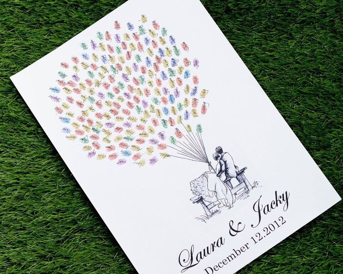  Ideas para el álbum de huellas. - 2