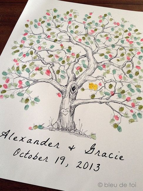  Ideas para el álbum de huellas. - 6