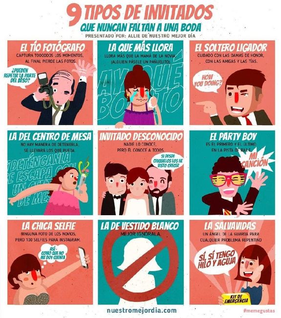  Diferentes tipos de invitados - 1