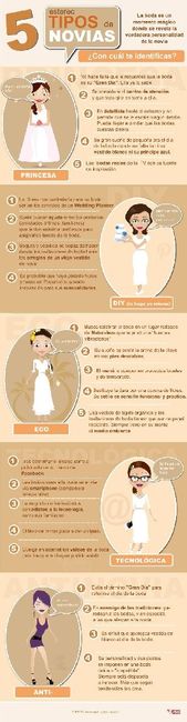  ¿qué tipo de novia son? - 1