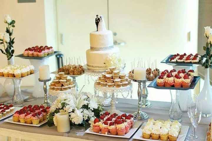 Costo de mesa de postres - 1