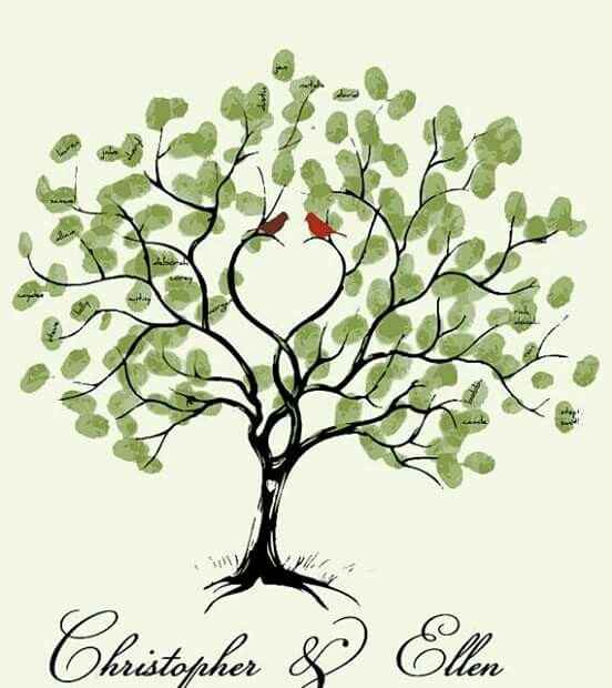 Libro de firmas - 3