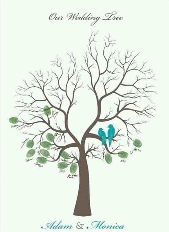 Libro de firmas - 4