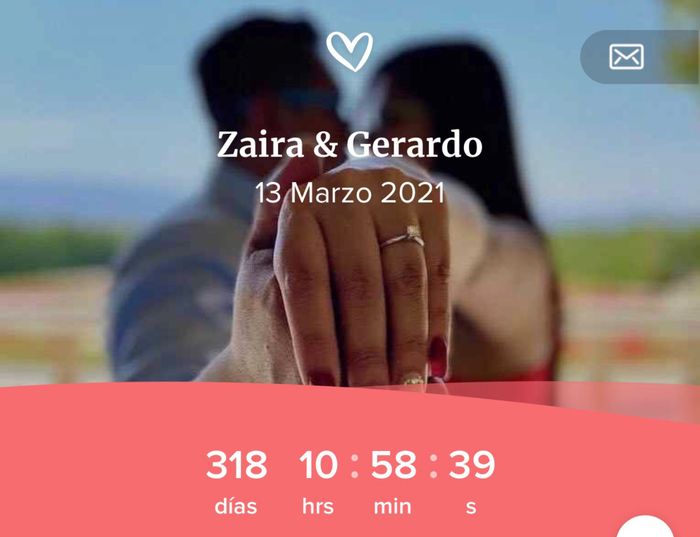 Qué tal su contador ? - 1