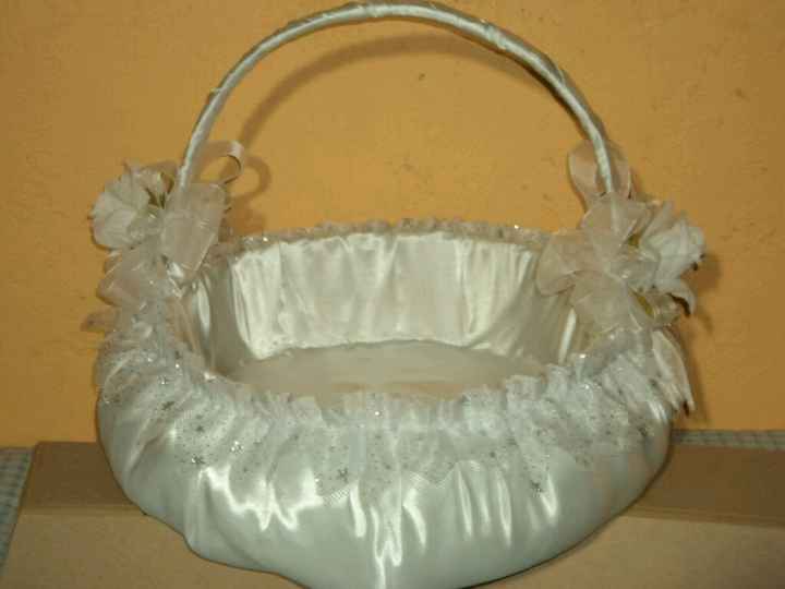 La canastita para los recuerdos!! - 1