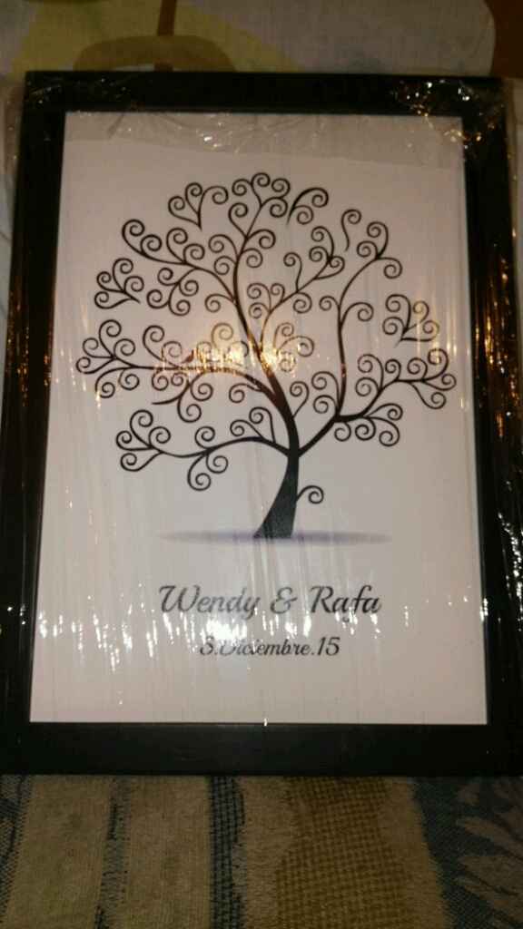 Enseñen su árbol de huellas - 1