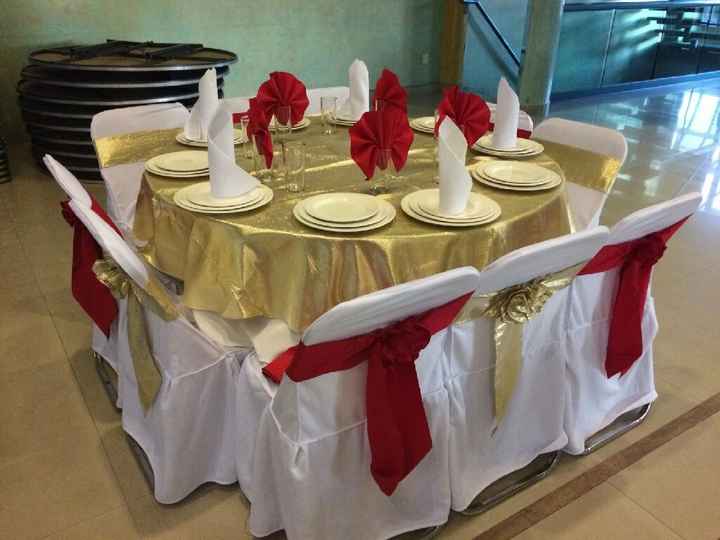 Un avance más, degustacion de menú listo!! - 1