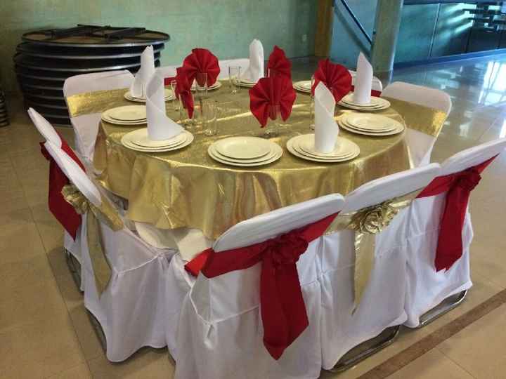 Un avance más, degustacion de menú listo!! - 2