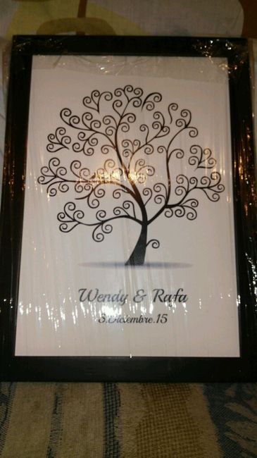 Mi árbol de huellas por fin listo!! - 2
