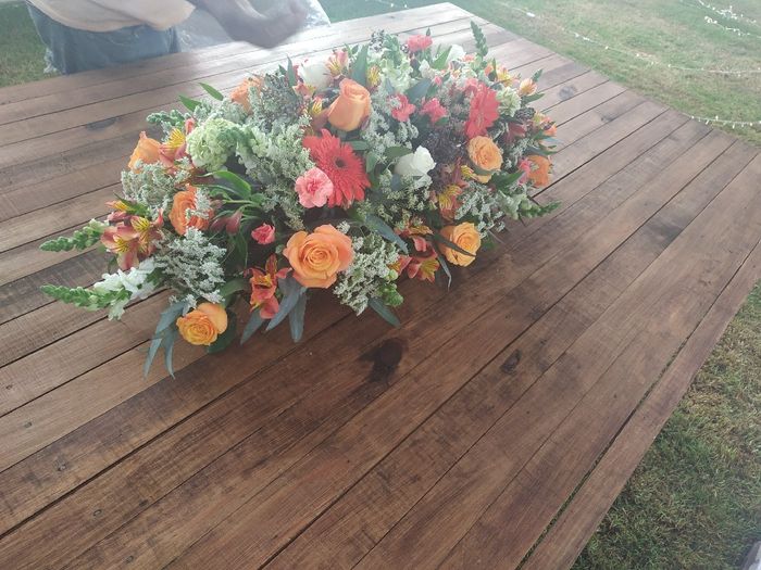 Ayuda!! Mi proveedor desapareció - 3