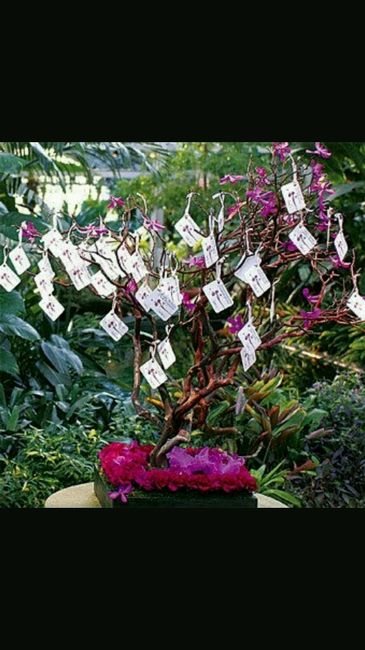 Mesa de bienvenida / deseos ?? - 2