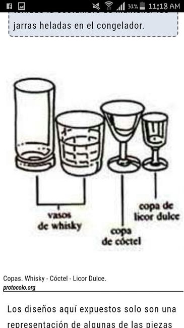 Copas, copas y más copas - 4