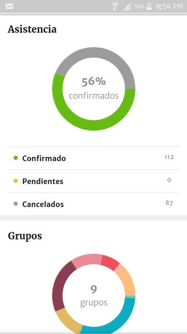 un ádios... - 2