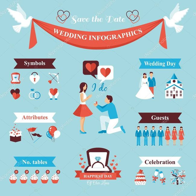 Diagramas para organizar una boda 4
